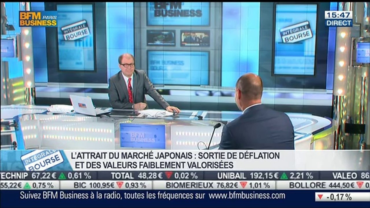 Dans quelles mesures la géopolitique reste un poids pour les marchés ?: Frédéric Rollin, dans Intégrale Bourse – 08/08