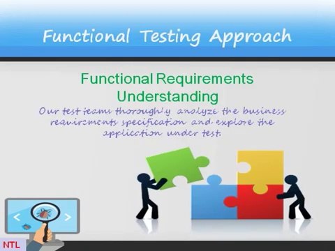Network Test Labs | Software Testing Services Calgary