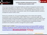 Healthcare Workforce Management Systems Market By Solution,Mode of Delivery & End-User Forecast to 2019