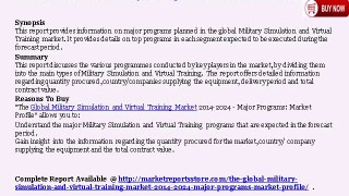 Military Simulation and Virtual Training Market: 2024 Global Forecasts by Major Programs and Profile