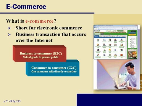 The Internet and World Wide Web-history of internet-types of websites-purpose of web browser-types of e-commerce-rule of netiquette-internet and world wide web video