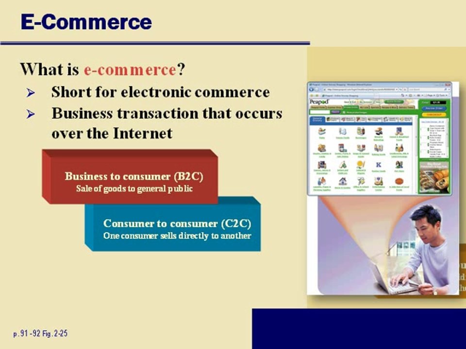 The Internet and World Wide Web-history of internet-types of websites-purpose of web browser-types of e-commerce-rule of netiquette-internet and world wide web video
