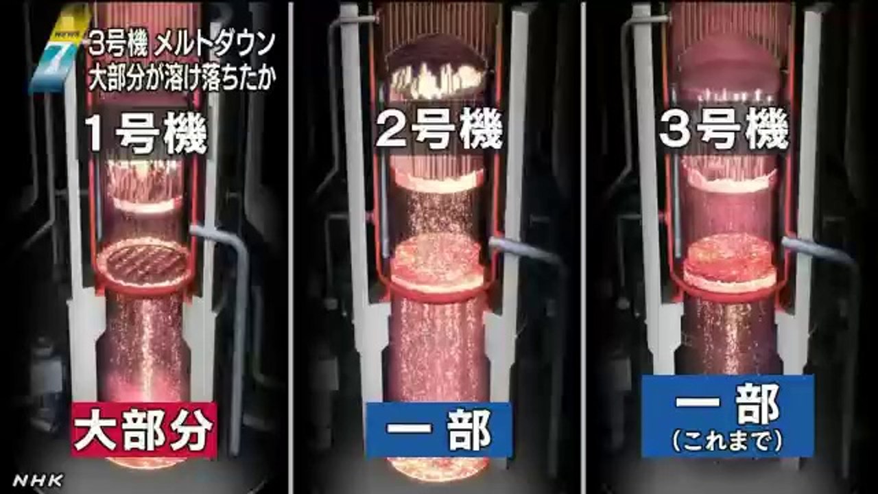 20140806  ３号機 大部分の燃料が溶融落下の解析結果