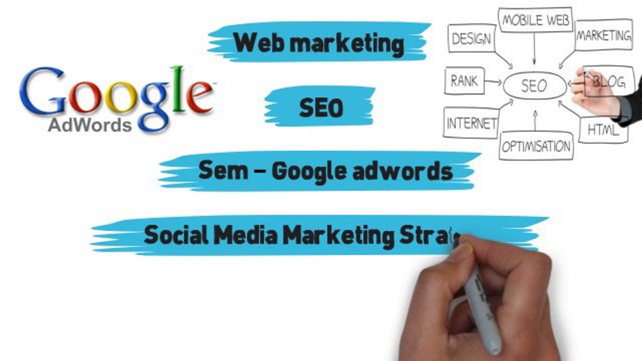 קידום אתרים שיווק באינטרנט seo7