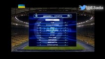 Dynamo Kiev 0-0 Olimpik Donetsk بتاريخ 09/08/2014 - 17:00
