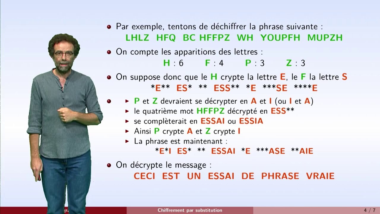 Cryptographie partie 2 chiffrement de Vigen