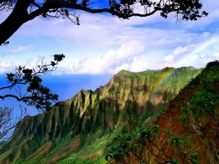 Learn To Play Gospel Piano