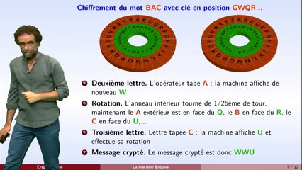 Cryptographie partie 3 la machine Enigma et les clés secrètes