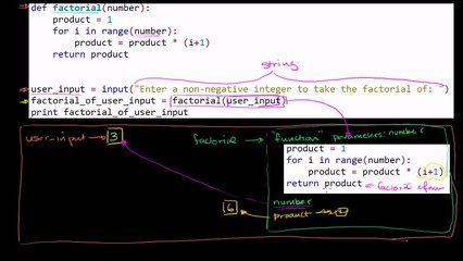 10. Diagramming What Happens with a Function Call