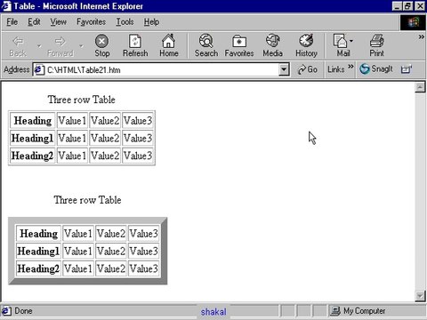 Set Table Border attribute in Html5 Tutorial 9-3 in Urdu-hindi shaikof baloch shaigle.com
