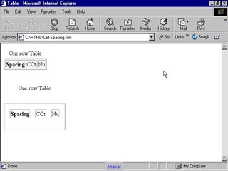 Download Video: Cell spacing attribute Html5 Tutorial 9-7 in Urdu-hindi Balochi &Bravhi shaikof baloch www.shaigle.com