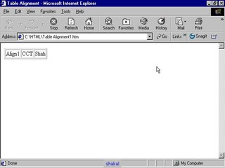 Aign Tables in Html5 Tutorial 9-8 in Urdu-hindi Balochi &Bravhi shaikof baloch www.shaigle.com