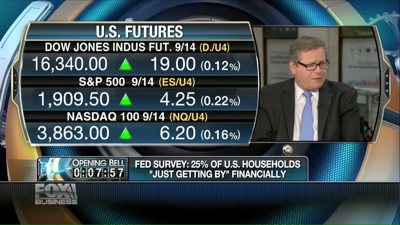 A quarter of U.S. households say they're "just getting by" financially | #video #fed | Borisov Capital