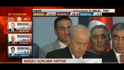 Bahçeli: Zahmet edip oylarını kullanmış olsalardı