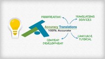 Accuracy Translations, Translations services, Video animations and proofreading and more...