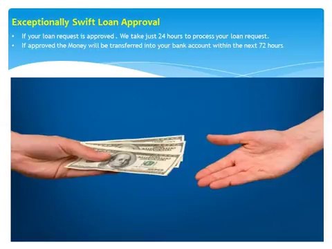 Get Business Loans from Wall Street Funding