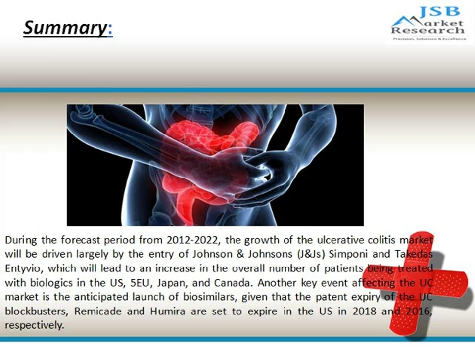 JSB Market Research: PharmaPoint: Ulcerative Colitis - Global Drug Forecast and Market Analysis to 2022