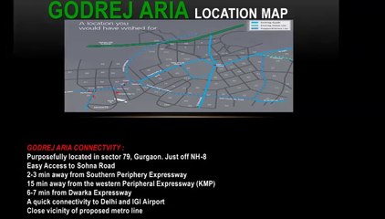 All Facility in Godrej Aria Project So Book Now 9810047296 Gurgaon