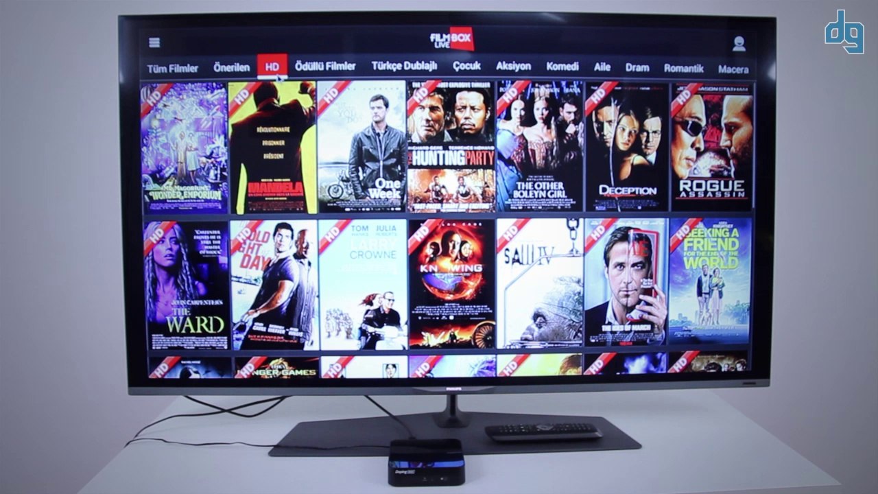 DopingBOX İnceleme