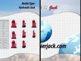 Hydraulic Jack Manufacturers, Hydraulic Jack for Cars,Hydraulic Jack