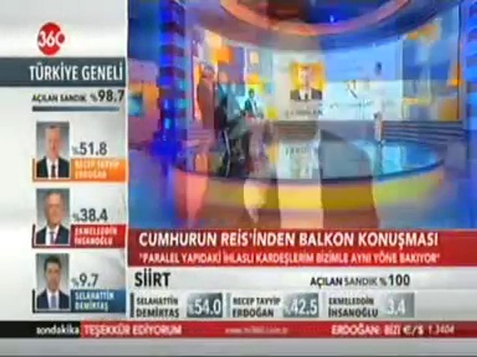 Ak Parti İstanbul Mv. Metin Külünk, İstanbul Eski Mv. Ve Gazeteci Hüseyin Besli, Akşam Gazetes, Kurtuluş Tayiz, Yeni Şafak Gazetesi Yazarı Markar Esayan Değerlendirmesi -Cumhurbaşkanlığı Seçimi