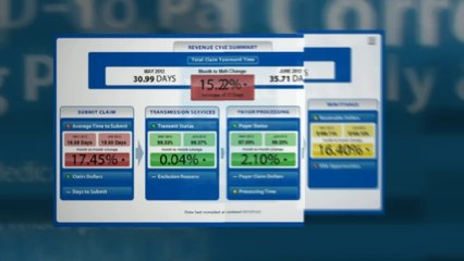 medical office software