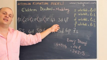 Atomun Kuantum Modeli 7-ozelogrenci.com