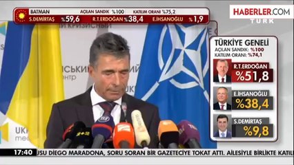 NATO: IŞİD, Türkiye'yi Tehdit Ederse Gerekeni Yaparız