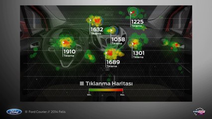 Ford Courier // Felis 2014