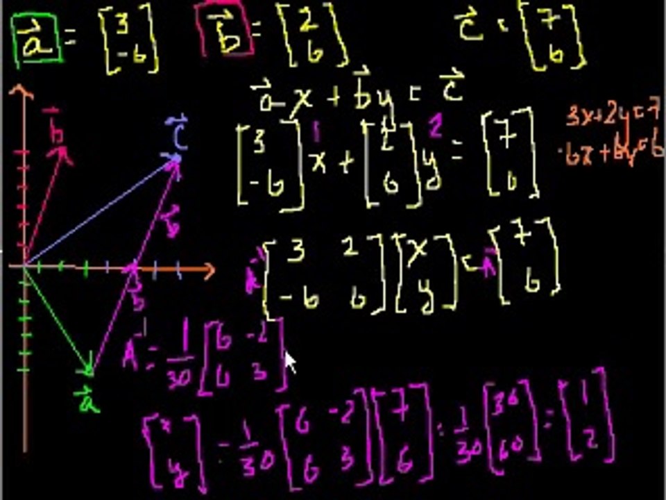 6. Matrices to solve a vector combination problem