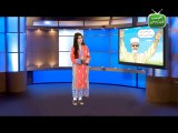 Hum Sab Umeed Say Hain-11 Aug 2014 (HSUSH News)