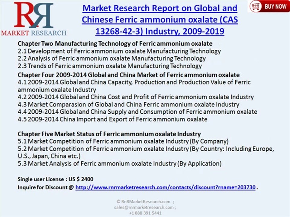 Global and Chinese Ferric ammonium oxalate Industry (CAS 13268-42-3)