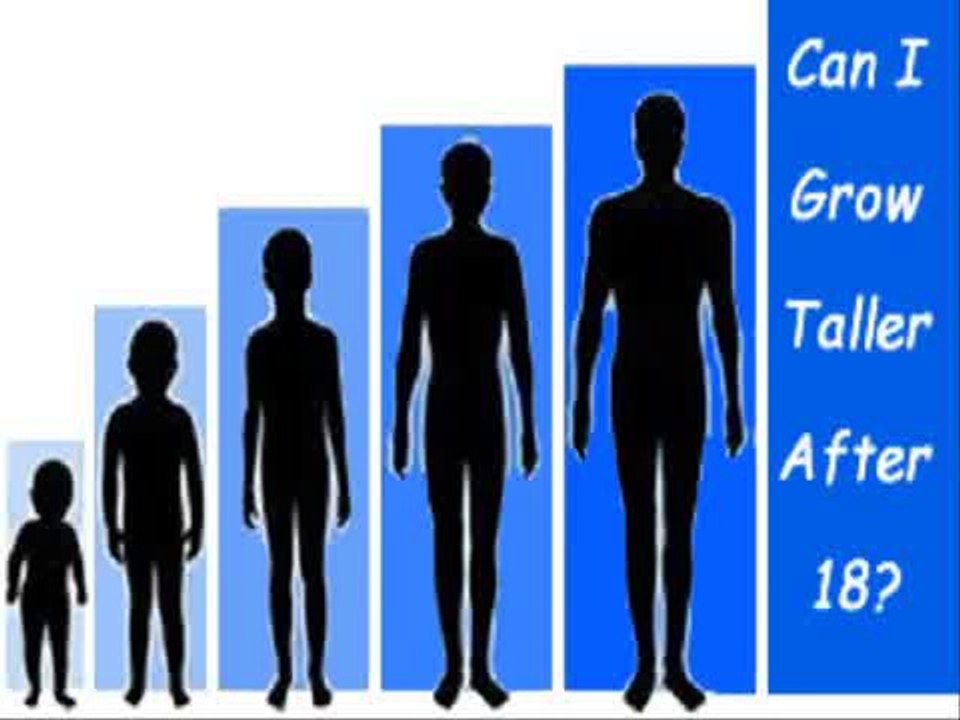 Grow Taller