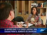 Los divorcios aumentan y los matrimonios disminuyen en Ecuador