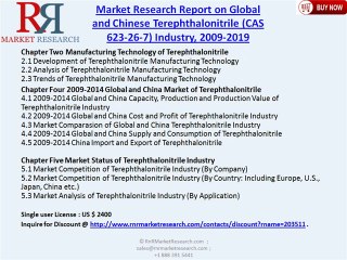 Global and Chinese Terephthalonitrile Industry (CAS 623-26-7)