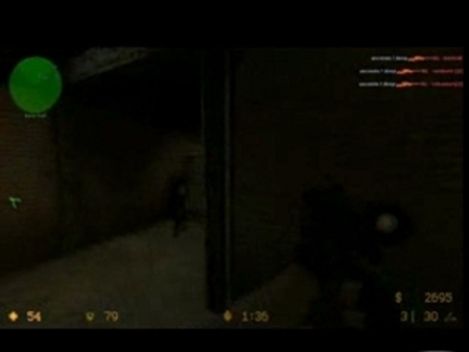 Prounscoped