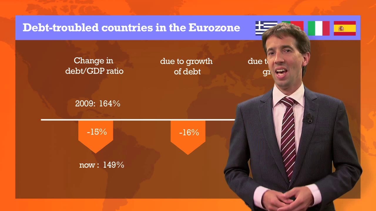 Parts of Europe paying off debt the hard way - deleveraging | #deliver #debt | Borisov Capital