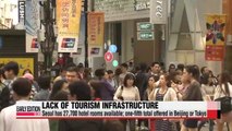 Lack of accommodations in Seoul presents challenges as number of Chinese tourists grows