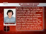 KÖŞELİ YAZILAR - NEVAL KAVCAR 13.08.2014