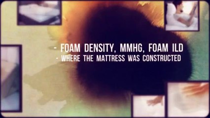 Memory Foam Mattress Topper