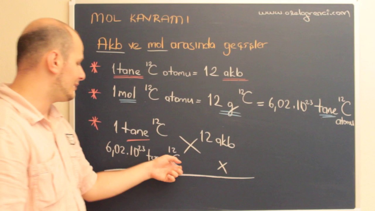 Mol 3-ozelogrenci.com