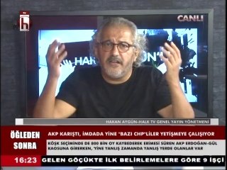 HAKAN AYGÜN'LE ANALİZ 12.08.2014