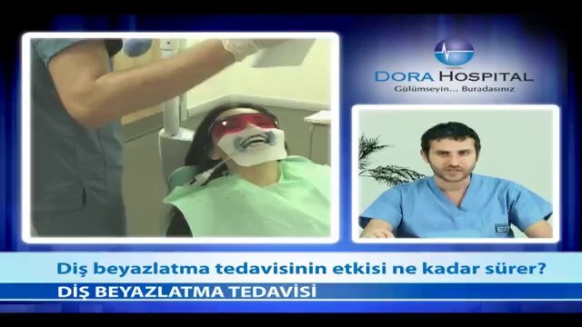 Diş Beyazlatma Uygulamaları Kalıcı Mıdır? - Fragman