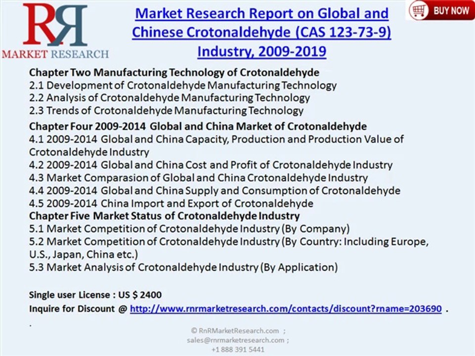 Global and Chinese Crotonaldehyde Industry (CAS 123-73-9) 2019