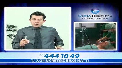 Kürtajda Hangi Anestezi Kullanılır? - Fragman