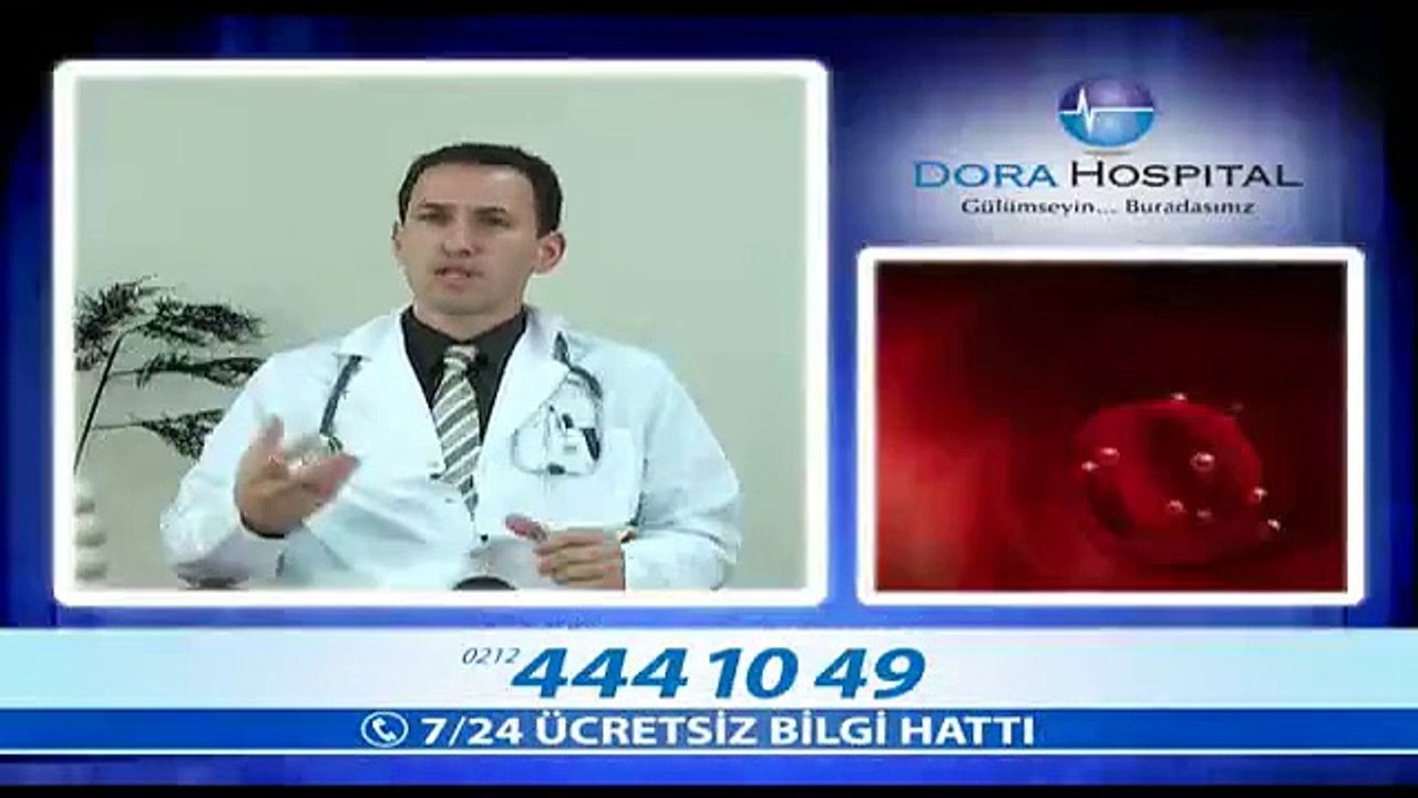 Folik Asit Eksikliğine Bağlı Anemi Nasıl Oluşur? - Fragman