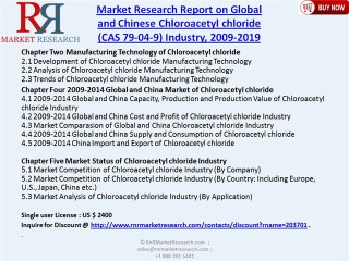 Global and Chinese Chloroacetyl chloride Industry (CAS 79-04-9) 2019