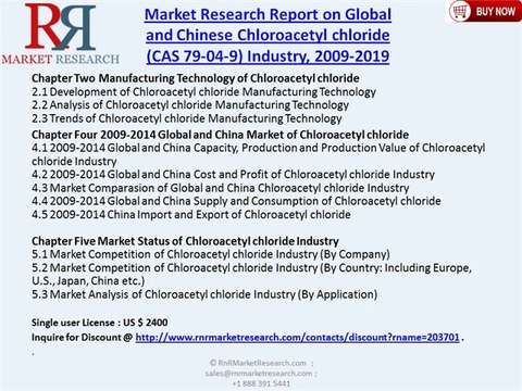 Global and Chinese Chloroacetyl chloride Industry (CAS 79-04-9) 2019