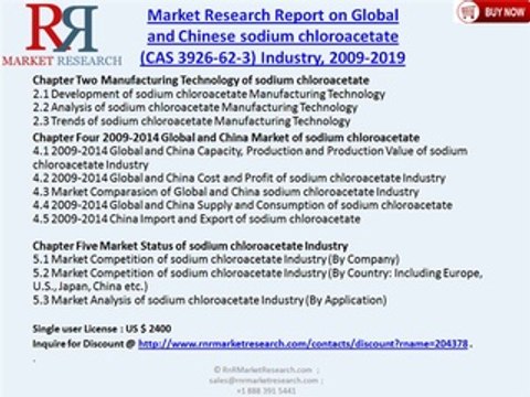 Global and Chinese sodium chloroacetate Industry (CAS 3926-62-3) 2019